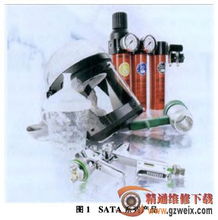 德國薩塔（SATA）噴涂系列產品整體配套方案解析